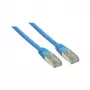 Netzwerkkabel Alcasa 5 m Cat6 RJ-45 SF/UTP Blau
