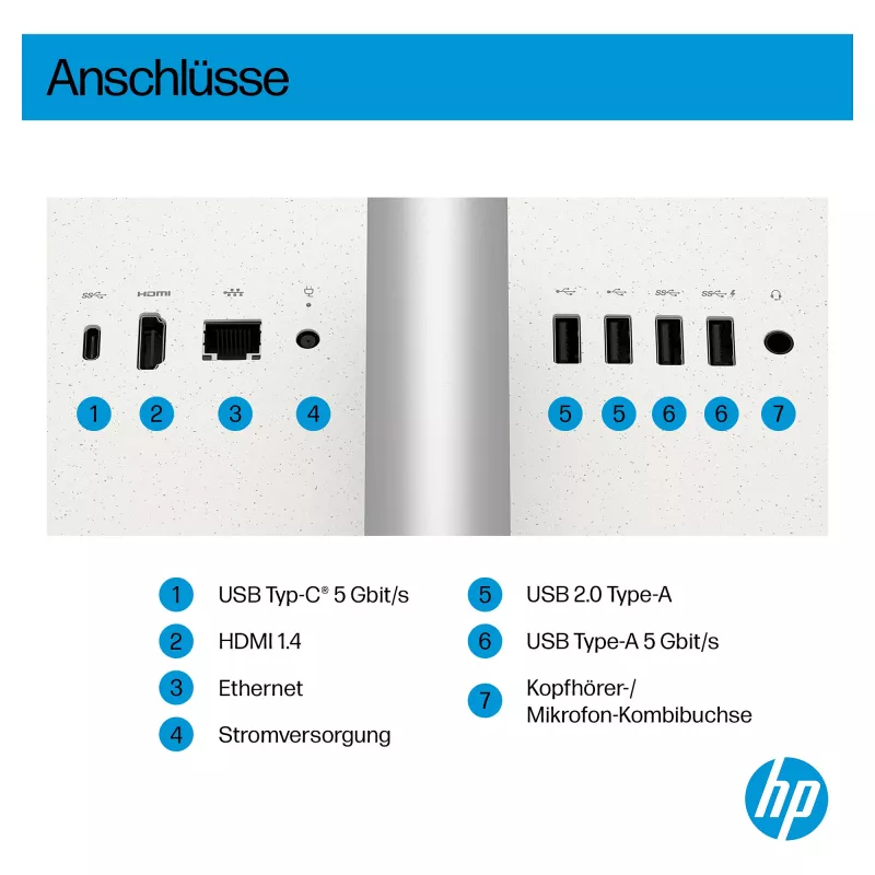 HP All-in-One PC (Komplettlösung) 27-ct2073ng AMD Ryzen AI 7-350 512GBSSD 16GB Weiß (27-ct2073ng)