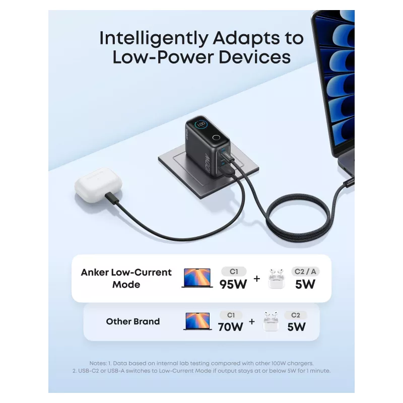 Anker B121BGZ1 Netzteil Grau