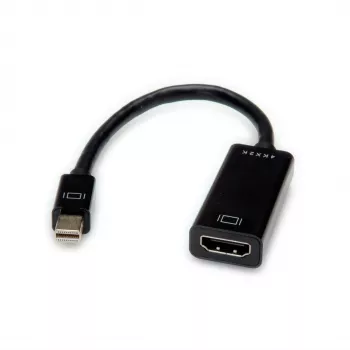 Value 12.99.3143 Videokabel-Adapter Mini DisplayPort HDMI Typ A (Standard) Schwarz (12.99.3143)