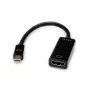 Value 12.99.3143 Videokabel-Adapter Mini DisplayPort HDMI Typ A (Standard) Schwarz (12.99.3143)