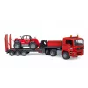 Fahrzeugset BRUDER MAN TGA Lader-LKW mit Manitou-Lader