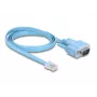 DeLOCK Adapter RS-232 DB9 Stecker auf RJ45 Stecker 1 m