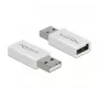 USB 2.0 Adapter DeLOCK 66530 Typ-A Stecker auf Buchse Datenblocker