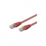 CAT 6 Netzwerkkabel Lose Ware - 2xRJ45 St. Ungeschirmt