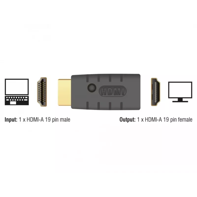 Adapter HDMI (Stecker) > HDMI (Buchse), EDID-Emulator (schwarz)