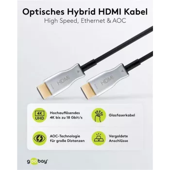 Goobay 65569 HDMI-Kabel 40 m HDMI Typ A (Standard) Schwarz - Silber (65569)