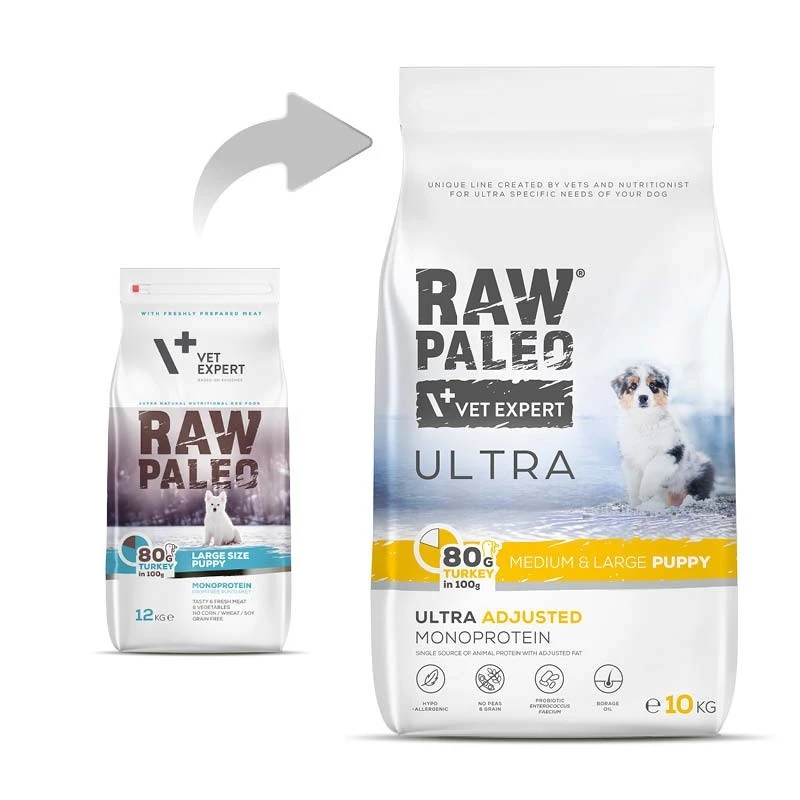 VET EXPERT RAW PALEO Ultra Medium&Large Puppy Turkey - Trockenfutter für Welpen - 10 kg