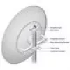 Ubiquiti RD-5G34 Networks airMAX Netzwerkantenne Richtantenne 34 dBi