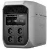 Tragbare Powerstation EcoFlow Delta 3 Max Plus 2048Wh 1800W – Batterie-Backup und netzunabhängige Stromversorgung