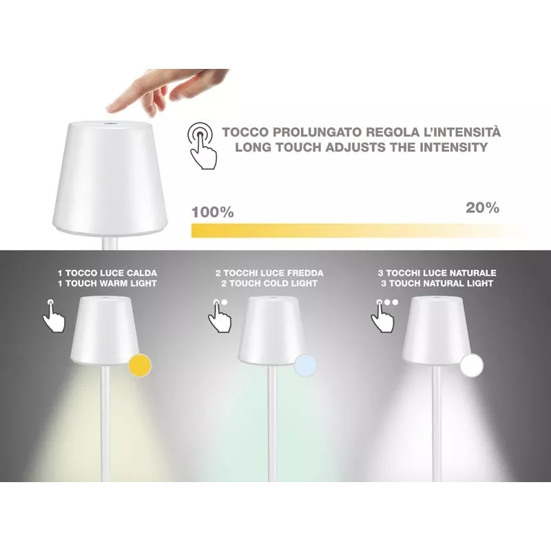 Elektrischer Wasserkocher Beper P201UTP102 – 1,7 l Fassungsvermögen, 2200 W Leistung
