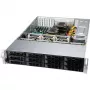 Servergehäuse Supermicro CSE-LA26E1C4-R609LP