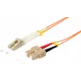 Glasfaserkabel ShiverPeaks S/CONN 3m LC/SC
