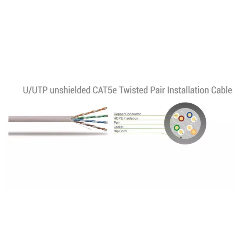 Sbox UTP-5BL CAT5e 5m Blau