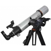 Teleskope