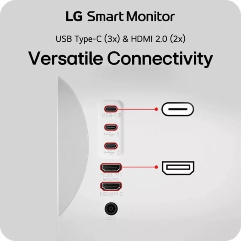LG 32U850SA-W Computermonitor 80 cm (31,5 Zoll) 3840 x 2160 Pixel 4K Ultra HD LED Weiß