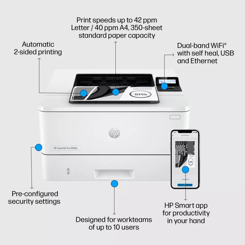 HP LaserJet Pro 4002dn Drucker, Laser, 1200 x 1200 DPI, A4, 40 ppm, Duplexdruck, Weiß