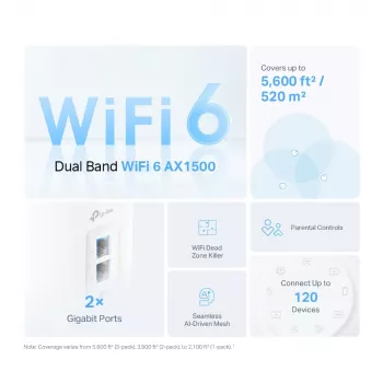 TP-Link AX1500 Whole Home Mesh Wi-Fi 6 System, Weiß, Intern, Mesh-Router, 190 m², Dualband (2,4 GHz / 5 GHz), Wi-Fi 6 (802.11ax)