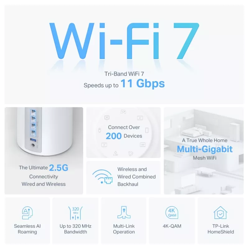 TP-Link BE9300 Whole Home Mesh Wi-Fi 7 System (Tri-Band), Weiß