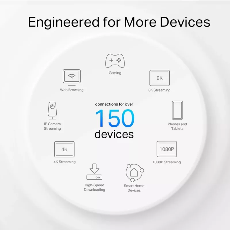 TP-Link AX3000 Outdoor/Indoor Mesh Wi-Fi 6 Einheit