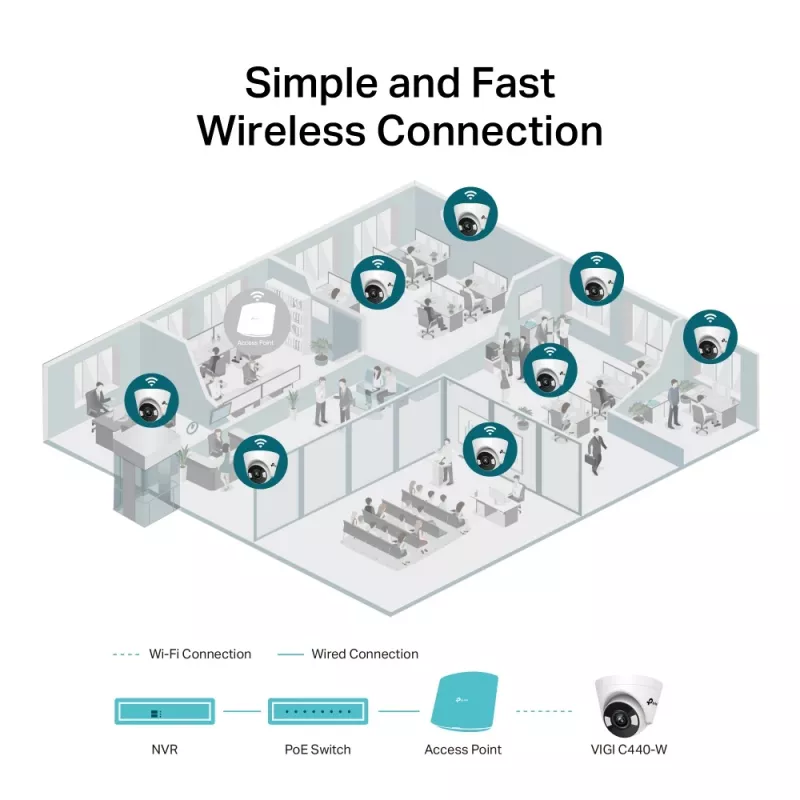 TP-Link VIGI C440(2.8mm) Turret IP-Überwachungskamera Innen & Außen 2560 x 1440 Pixel Decke