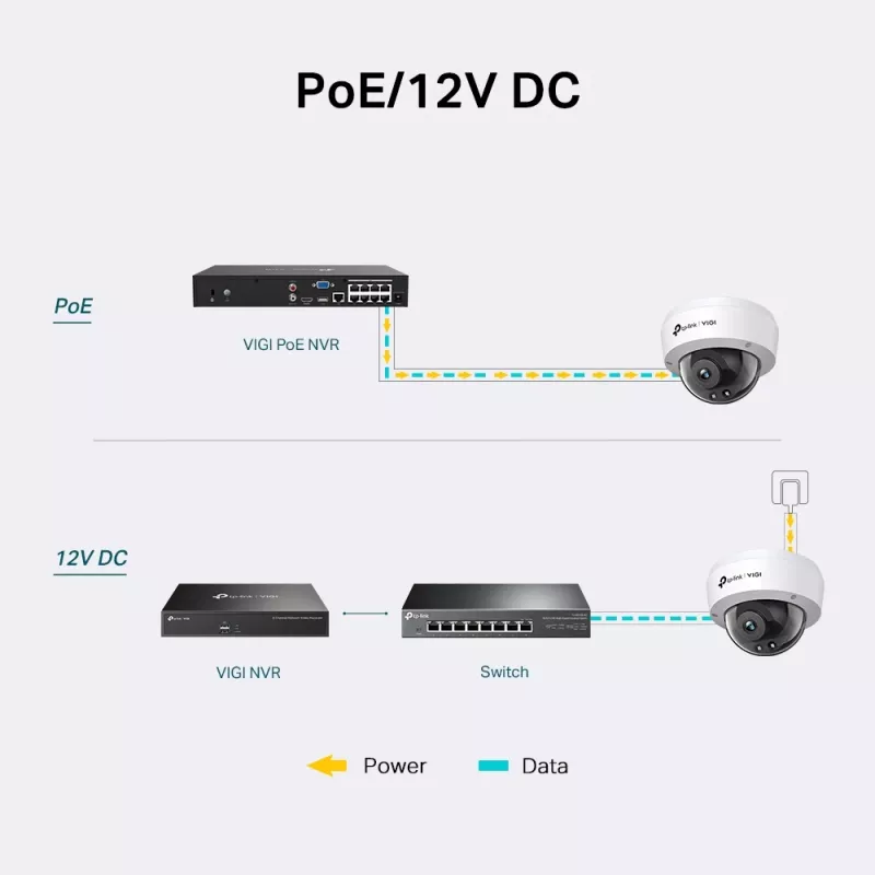IP-Überwachungskamera TP-Link VIGI 4MP IR Dome