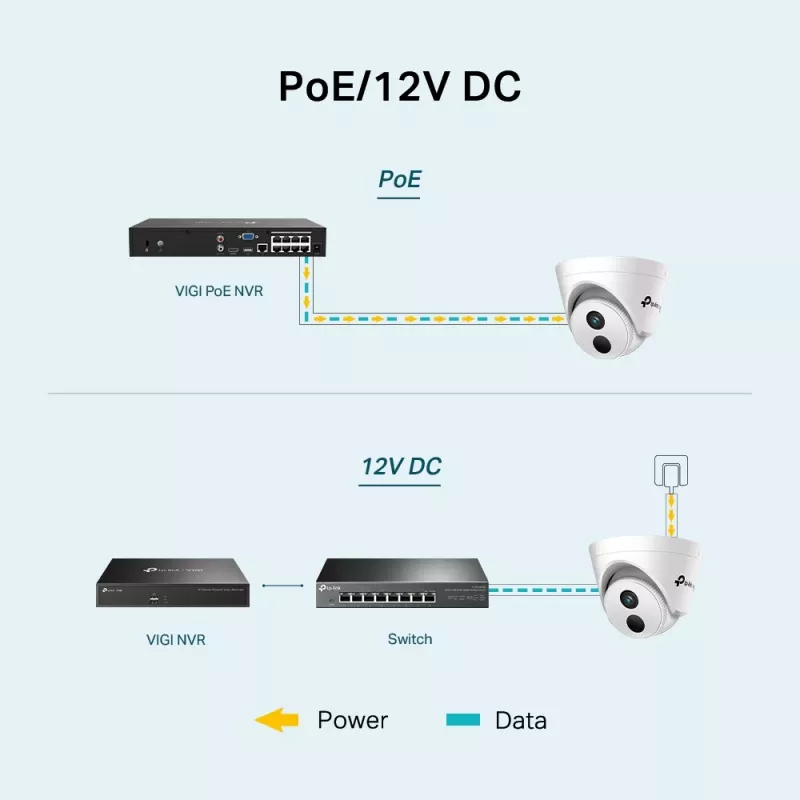 TP-Link VIGI C440I 4MM Sicherheitskamera Turret IP Kamera Innen 2560 x 1440 Pixel Decke