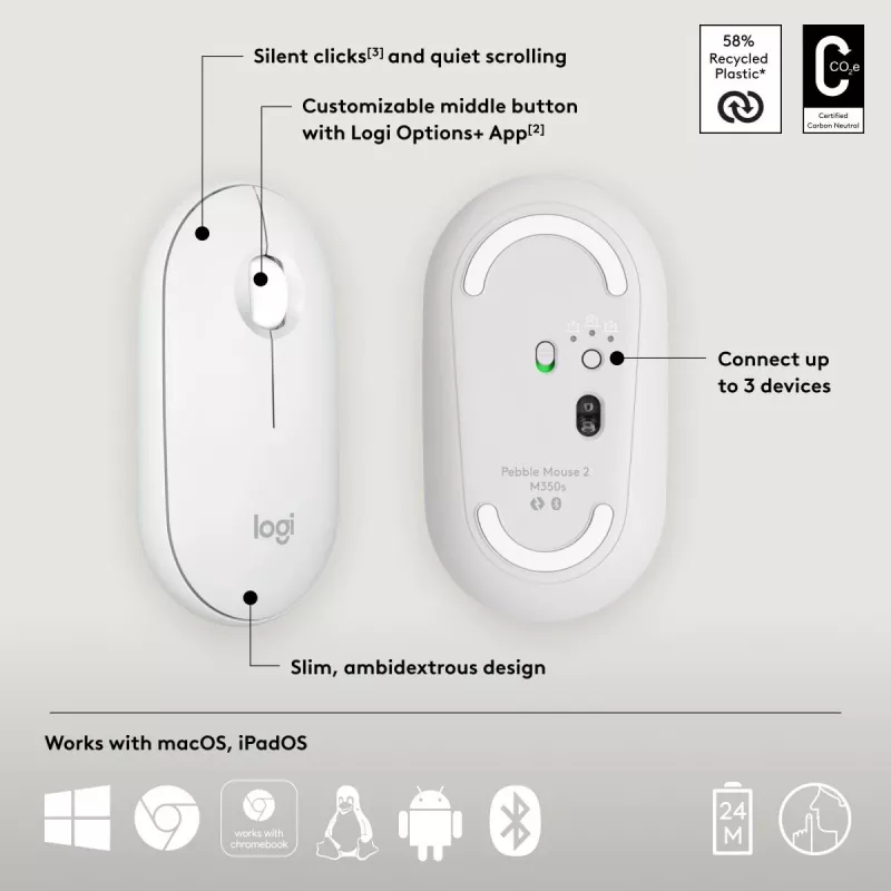 Maus Logitech M350S Weiß USB Optisch Kabellos