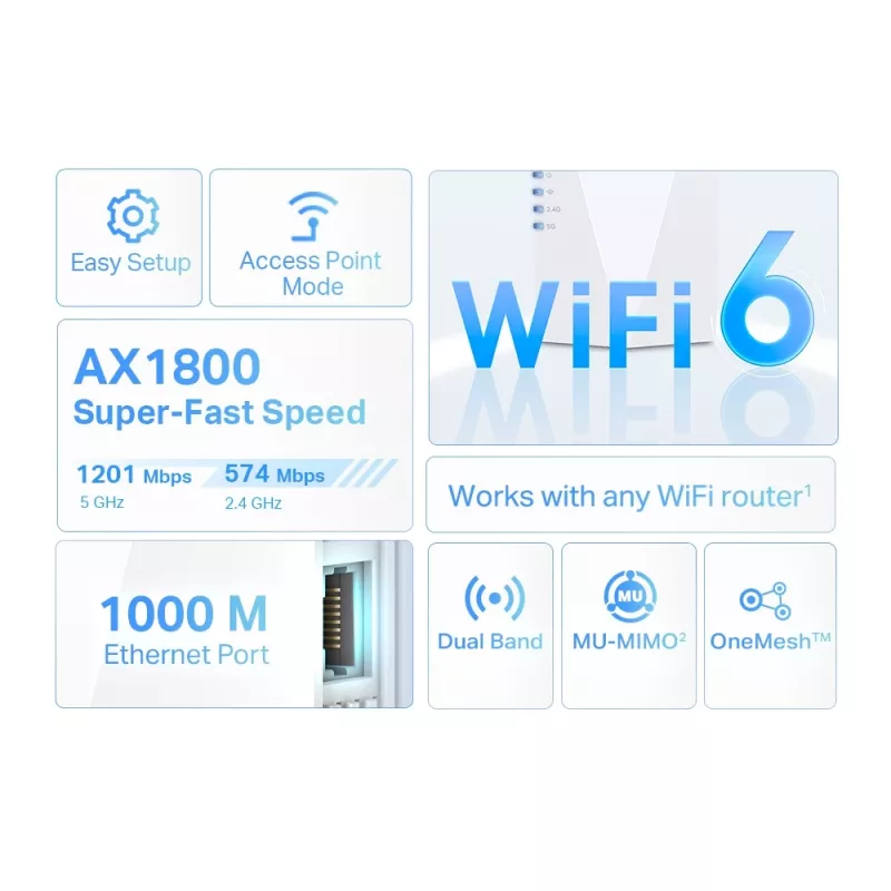 Netzwerk-Sender & -Empfänger TP-Link AX1800 Wi-Fi 6