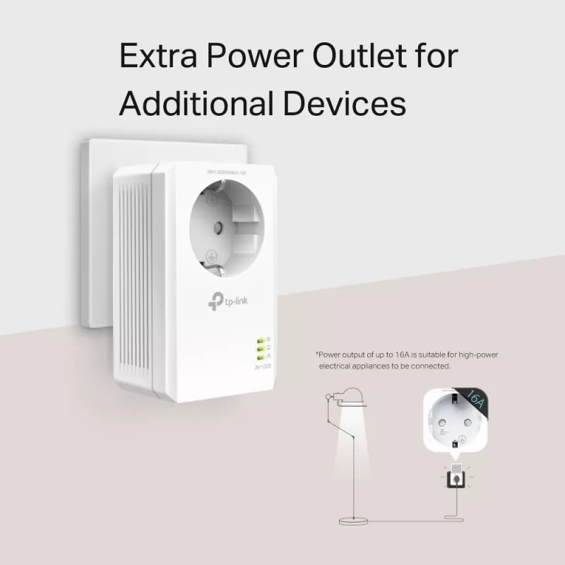 TP-Link TL-PA7017P PowerLine Netzwerkadapter 1000 Mbit/s Ethernet LAN Weiß 1 Stück