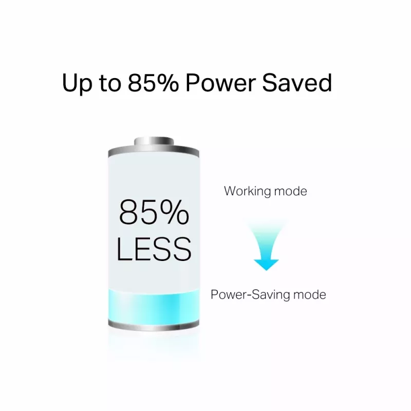 TP-Link TL-PA7017P PowerLine Netzwerkadapter 1000 Mbit/s Ethernet LAN Weiß 1 Stück