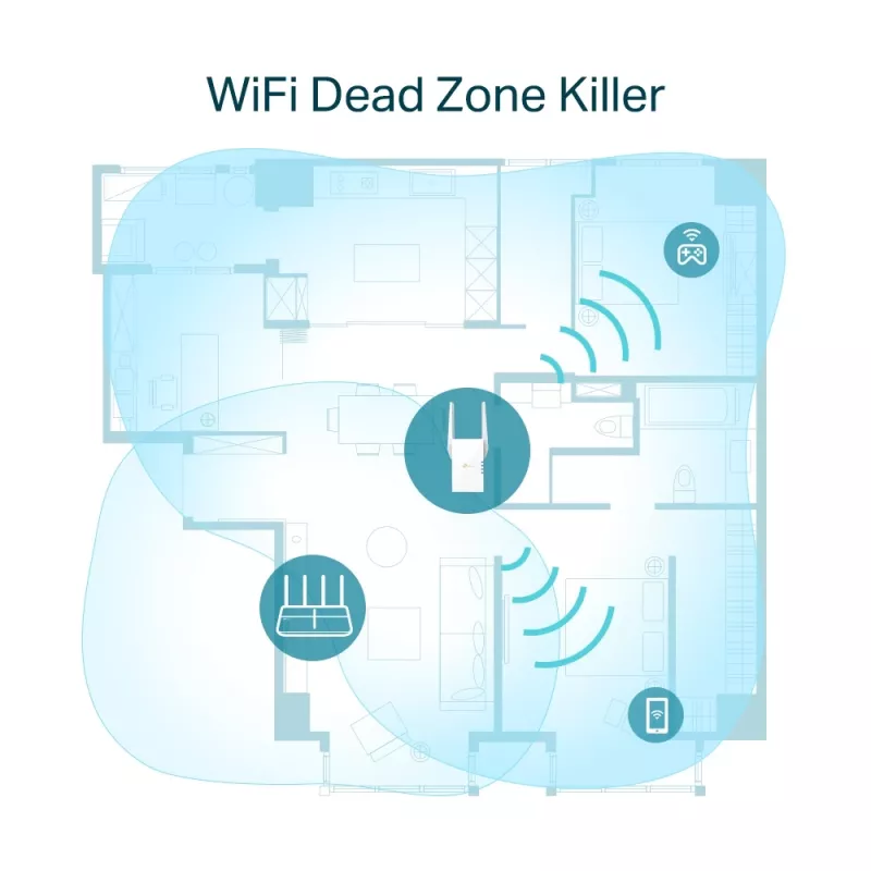Netzwerk-Repeater TP-Link AX1800 WiFi 6 Extender RE605X