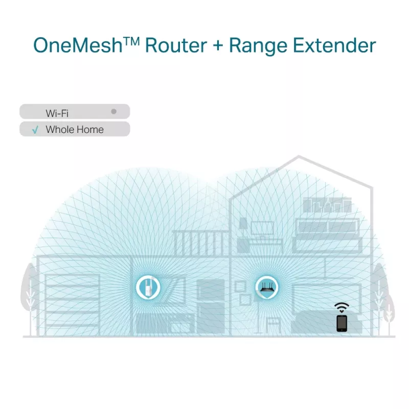 Netzwerk-Repeater TP-Link AX1800 WiFi 6 Extender RE605X
