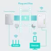 TP-Link Powerline 600 Wi-Fi Powerline Extender