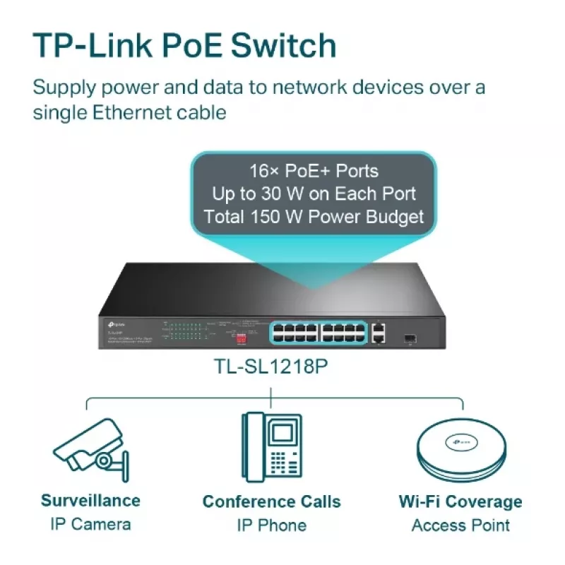 TP-Link 16-Port 10/100 Mbps + 2-Port Gigabit Rackmount PoE Switch mit 16-Port PoE+