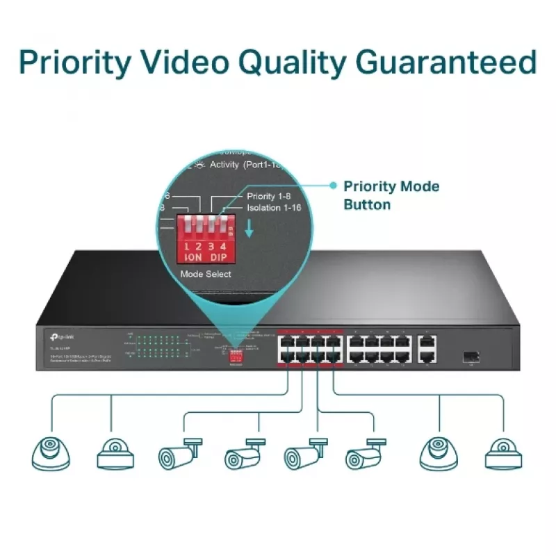 TP-Link 16-Port 10/100 Mbps + 2-Port Gigabit Rackmount PoE Switch mit 16-Port PoE+