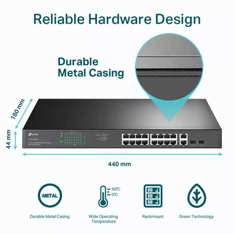 TP-Link 18-Port Gigabit Rackmount Switch mit 16 PoE+, Unmanaged, Gigabit Ethernet (10/100/1000), Vollduplex, Power over Ethernet (PoE), Rackmontage, 1U