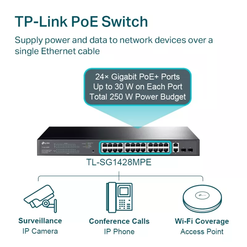 Managed Switch TP-Link TL-SG1428PE 28-Port Gigabit mit 24-Port PoE+