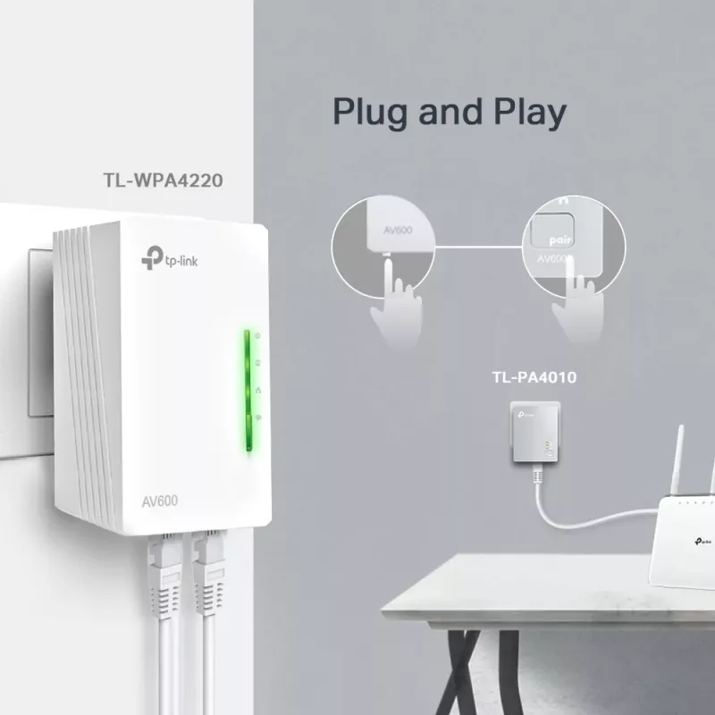 TP-Link AV600 600 Mbit/s Ethernet LAN Wi-Fi Weiß 1 Stück