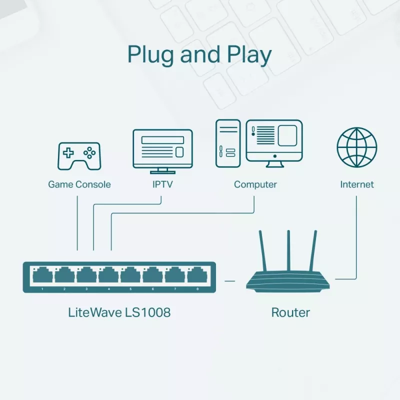 TP-Link 8-Port 10/100Mbps Desktop Network Switch