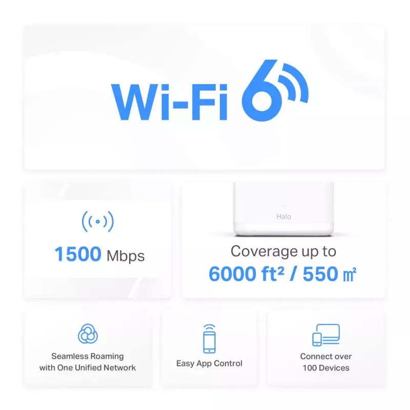 Mesh-System MERCUSYS Halo H60X (3er-Pack) — Dualband Wi‑Fi 6, bis zu 1500 Mbit/s, Abdeckung 550 m², 2× LAN-Anschlüsse