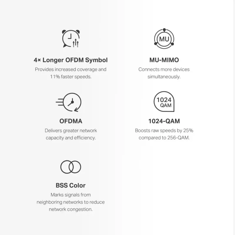Mesh-System MERCUSYS Halo H60X (3er-Pack) — Dualband Wi‑Fi 6, bis zu 1500 Mbit/s, Abdeckung 550 m², 2× LAN-Anschlüsse