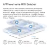 Mesh-System MERCUSYS Halo H60X (3er-Pack) — Dualband Wi‑Fi 6, bis zu 1500 Mbit/s, Abdeckung 550 m², 2× LAN-Anschlüsse