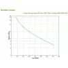 APC Back-UPS Pro unterbrechungsfreie Stromversorgung (USV) Line-Interactive 1,2 kVA 720 W
