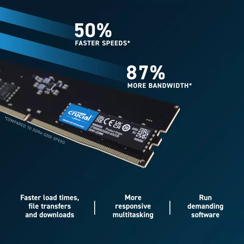 MICRON / CRUCIAL Crucial 32GB DDR5-5600 UDIMM