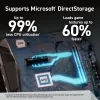 MICRON / CRUCIAL SSD - Crucial T700 - 4 TB - PCIe Gen5 x4 - M.2 2280