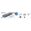 D-Link 6-in-1 USB-C Hub mit HDMI/Kartenleser/Power Delivery