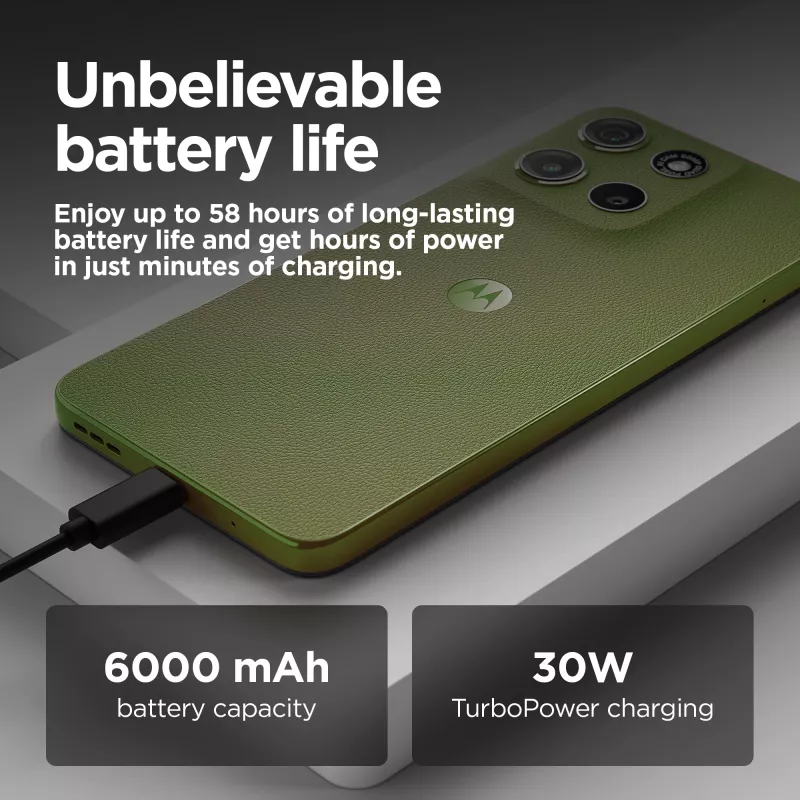 Motorola moto g15 power 17,1 cm (6,72 Zoll) Dual SIM Android 15 4G USB Typ-C 8 GB 256 GB 6000 mAh Grün