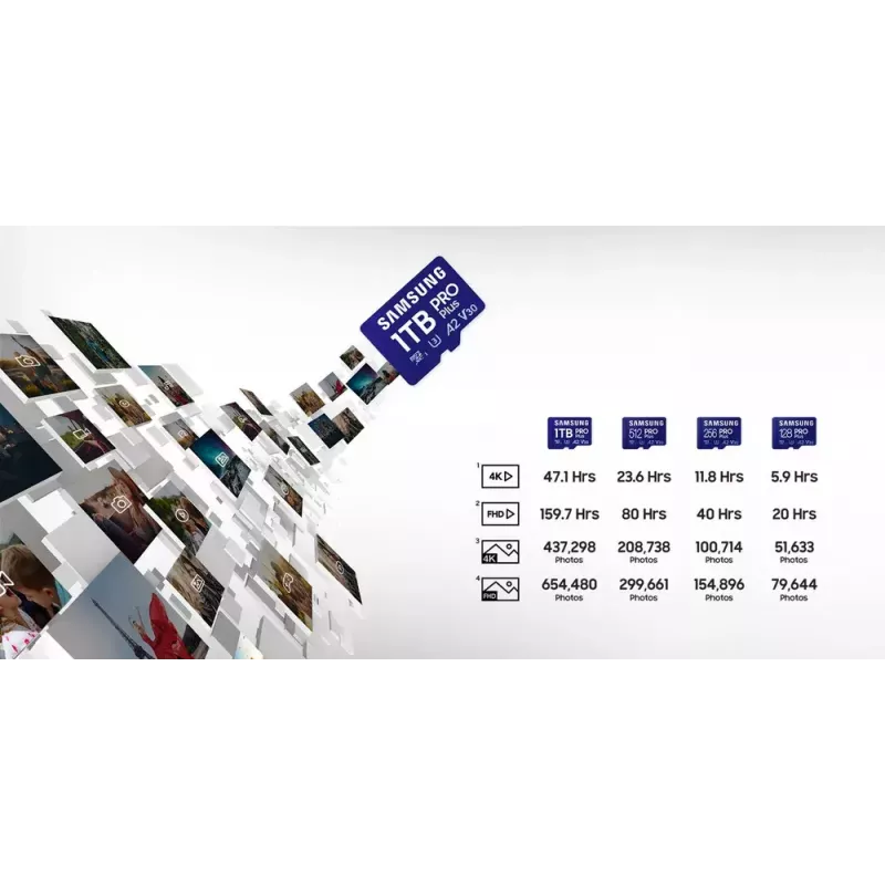 Samsung PRO Plus MB-MD256SA/EU Speicherkarte 256 GB MicroSDXC UHS-I Class 3