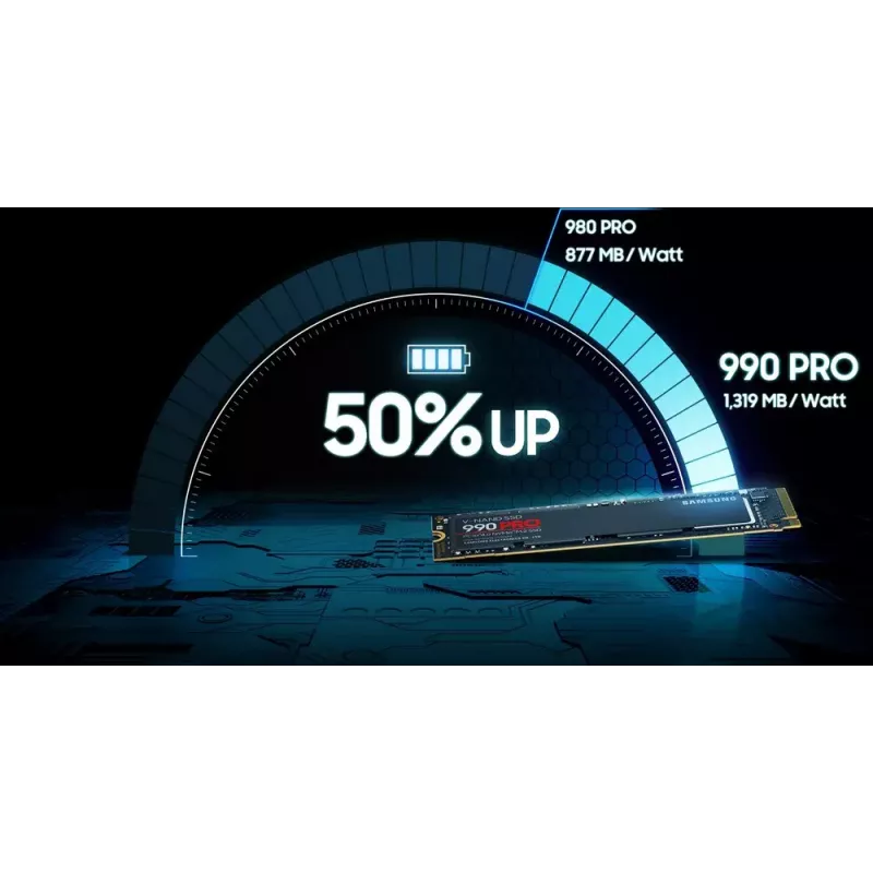 SSD-Festplatte Samsung 990 PRO 4 TB M.2 PCI Express 4.0 NVMe V-NAND MLC